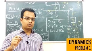 D' Alemberts Principle | Newtons Law of Motion | Dynamics | Problem 1 |