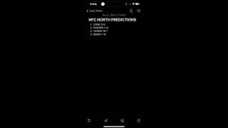 #NFL #NFCNORTH #LIONS #PACKERS #VIKINGS #BEARS Profile