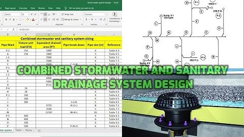 Combined storm-water system and sanitary drainage system design, Plumbing system design as per IPC