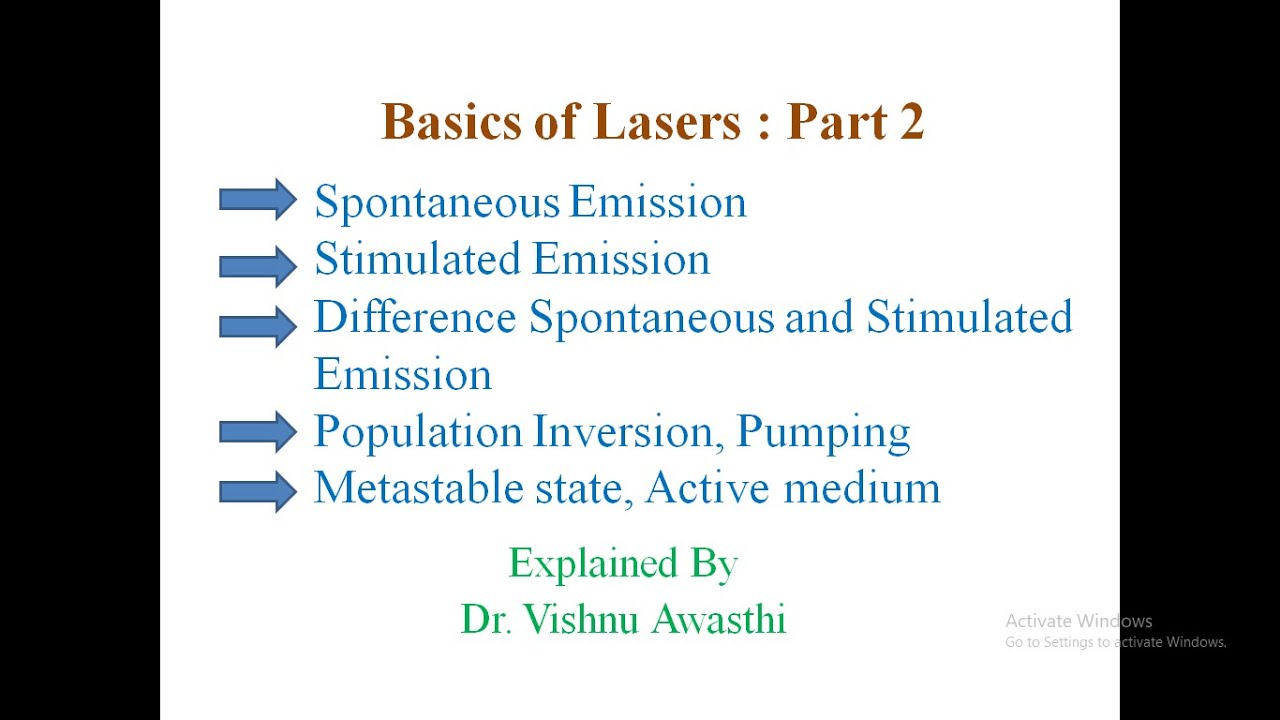 Difference Spontaneous Emission & Stimulated Emission in Hindi YouTube
