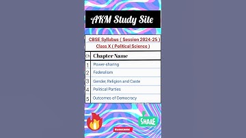Class 10 Syllabus 2024-25 (Civics) | Political Science Syllabus Class 10 CBSE 2024-25 | New Syllabus