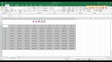 01 108九九乘法表產生與框線