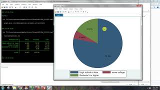 Statistics for Social Understanding: Ch 2, Part 2 (Graphical Representations of data)
