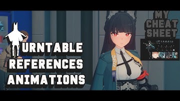 Hoshimi Miyabi | Character & Weapon Turntable, References, Animation Showcase [Zenless Zone Zero]