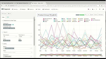 Apache Superset-Building Dashboard-Time Series Line Chart-Variation 2