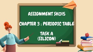 Assignment SK015 | Periodic Table