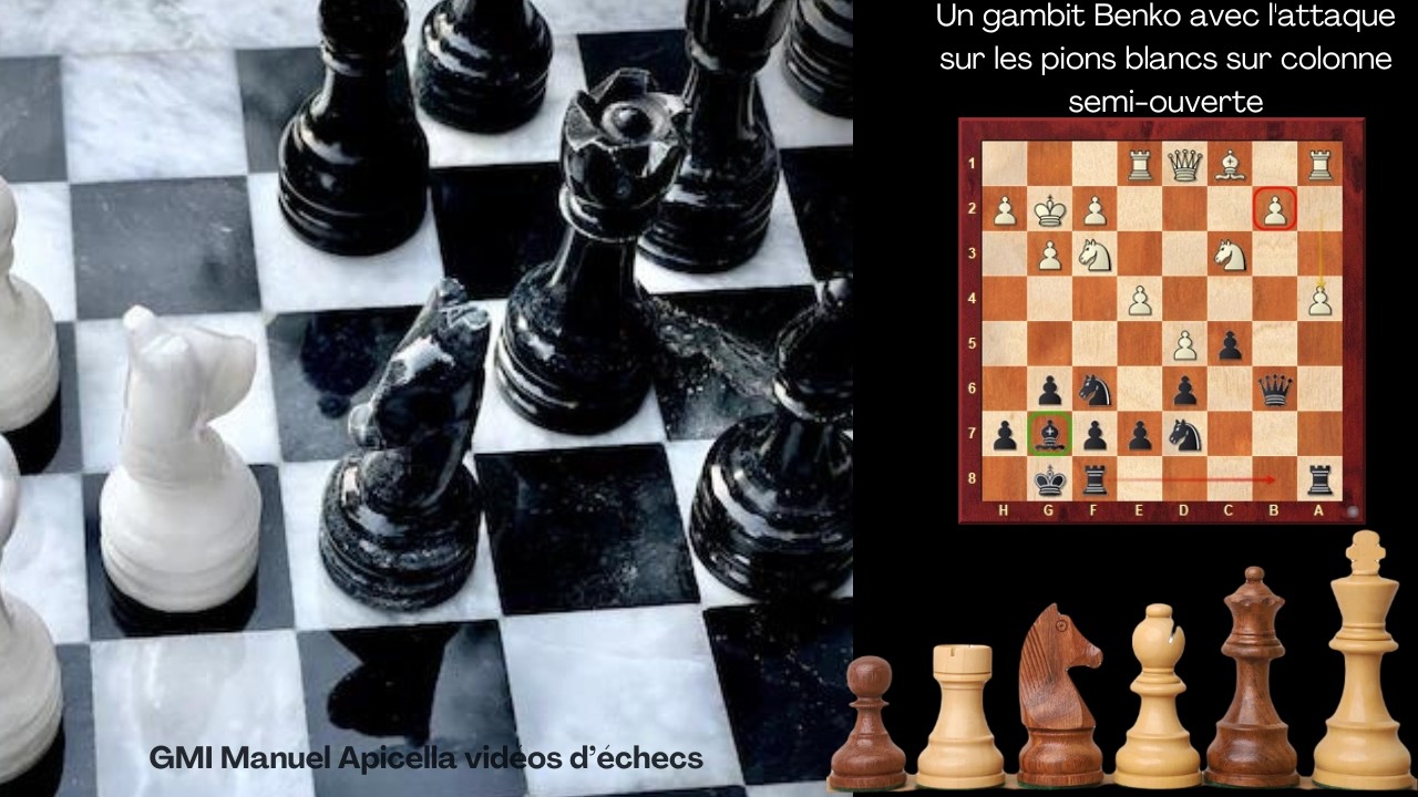 Un gambit Benko avec l'attaque sur les pions blancs sur colonne semi-ouverte