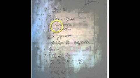 Finding an inertia tensor