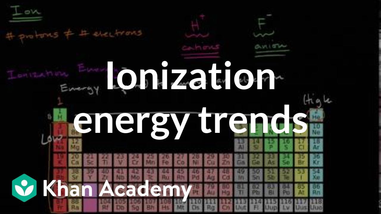 First And Second Ionization Energy Chart