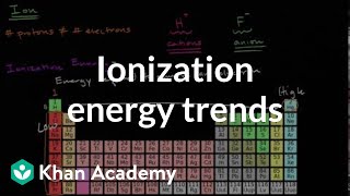 Ionization energy trends | Periodic table | Chemistry | Khan Academy