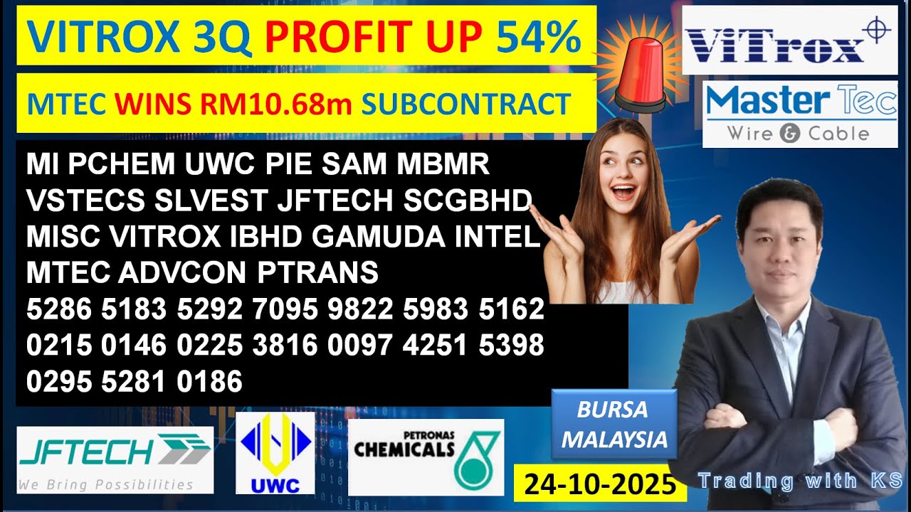 Ежедневное обновление биржи KLSE — 23 октября 2025 г. 💥Прибыль VITROX за 3 квартал выросла на 54%...