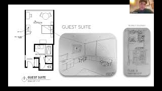 UCLA Extension: SPR2025: Interior Architecture Studio 1: Midterm Presentation: Kaia M.