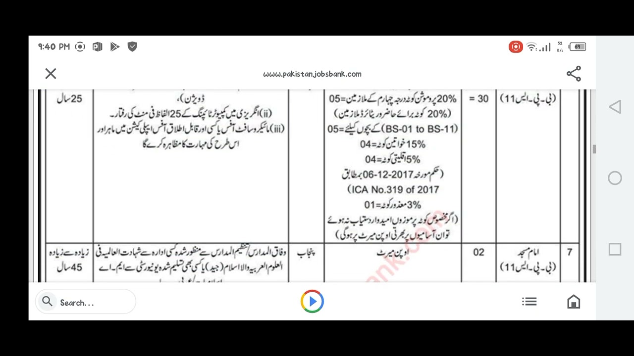 District and Session Court Vehari Jobs 2022 June