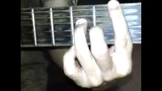 Tutorial Musik Gitar Iringan Lagu Panggung Sandiwara