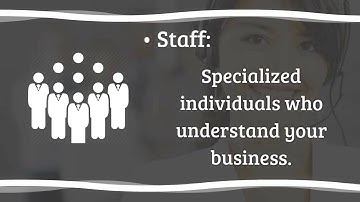 Virtual Receptionist