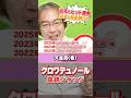 【天皇賞春 2026】クロワデュノール距離は大丈夫!? 近年もヒット連発水上学の有力馬ジャッジ #競馬 #競馬予想 #天皇賞春