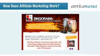 AFFILORAMA - The #1 Affiliate Marketing Training Portal