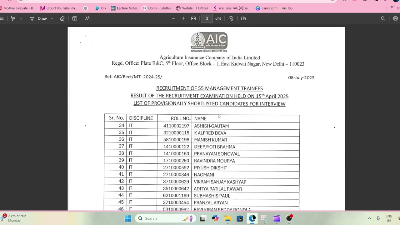 AIC 2025 Cut Off | IT Generalist | Agriculture Insurance Company