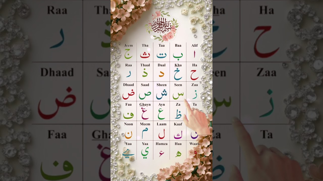 Arabic Letters for Beginners | Easy Islamic Learning Video ##shorts #shortvideo #viral #viralshorts