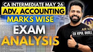 CA Intermediate PYQ Analysis | Advanced Accounting | CA Inter by CA Vipul Dhall (AIR 43)
