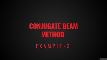 Conjugate Beam Method (Example-3)