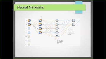 Session 11B : Named Entity Recognition using SpaCy