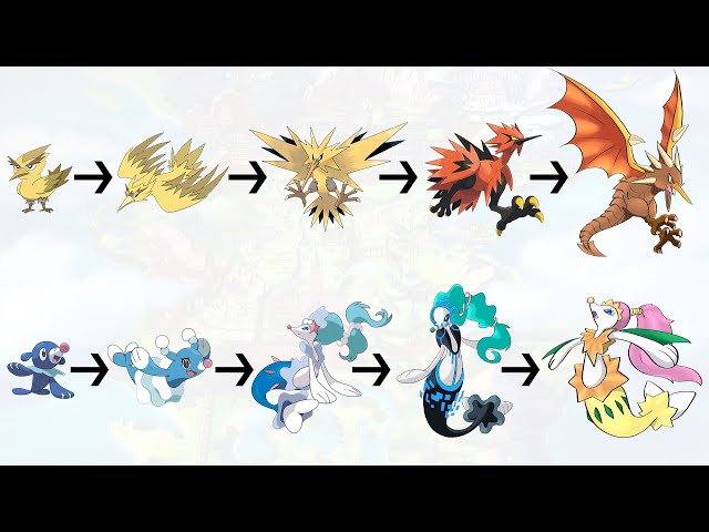Fan Requests #8: Pokemon Evolutions That You Wish Existed! Solgaleo +  Lunala + Necrozma Fusion 