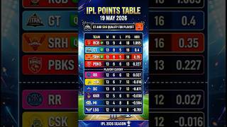 RCB GT SRH QUALIFY 🤯☠️✔️ #rcb #gt #srh #viral #short