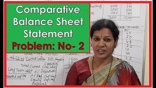 "Comparative Balance Sheet Statement"- Problem No: 2 In Financial Statements Chapter