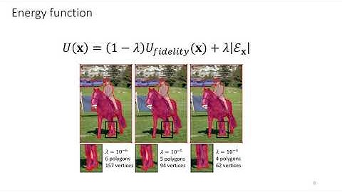 Approximating shapes in images with low-complexity polygons