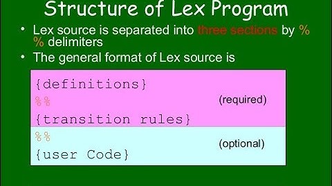 Phone number verification using Lex Tutorial-2