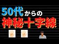 【手相占い】50代からの神秘十字線の生かし方！霊感や第六感が高まる?!