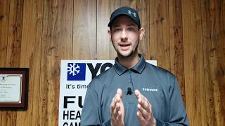 Synchrony Financial 0%APR for 60 months #HVAC