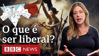 Glossário político: o que é ser liberal?