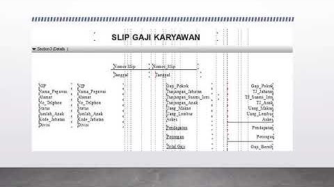 #Ayokuliahdiunim #teknikinformatika KBIT-44308 Pemrograman Visual II : Aplikasi Penggajian Karyawan