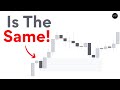 ORDER BLOCK TRADING Strategy | ORDER BLOCKS FOREX Rules Step By Step | Smart Money Concepts!