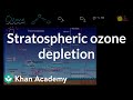 The Role of Ozone in Protecting and Impacting Our Environment