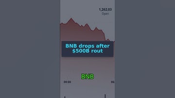 Crypto News - October 14th : #BNB drops after $500B rout
