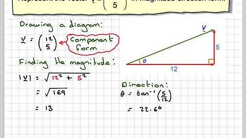 Converting a 2D vector from component to magnitude-direction form
