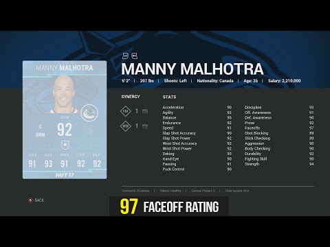 NHL 17 HUT | Cheap & Expensive 80+ FACEOFF TAKERS!