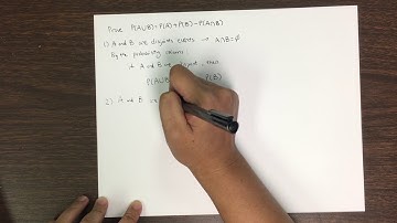 Proving Inclusion-Exclusion of Probability of A union B