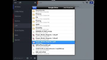Notability Part VI: Opening and Saving Google Drive Documents in Notability