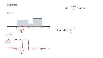 L09.3 Conditioning Example