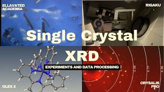 Single Crystal X-Ray Diffraction: Experimentation and Data Refinement | Rigaku, Olex2, CrysAlisPro