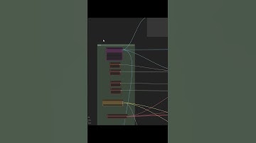 AnimateDiff Tutorial | Turn Videos to A.I Animation | IPAdapter | ComfyUI | Mast Malang Jhoom