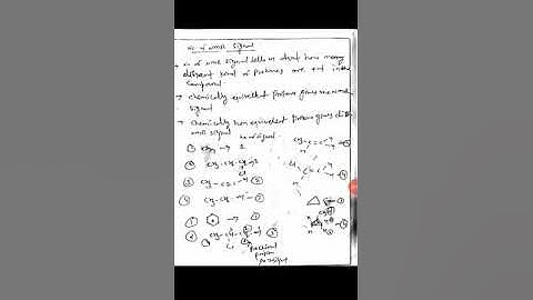 No. Of nmr signal and peaks  delta value (ppm)