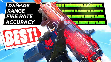 the MP7 has NO RECOIL in WARZONE... (Best MP7 Class Setup)