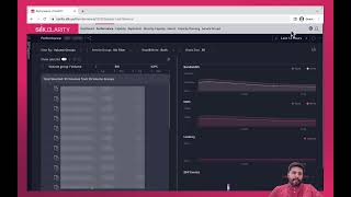 Silk Demo / Clarity / Performance Report