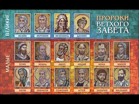 Герменевтика 10. Как толковать пророческие книги Ветхого Завета