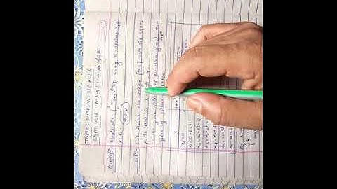 Problems on Simpsons Three Eight Rule